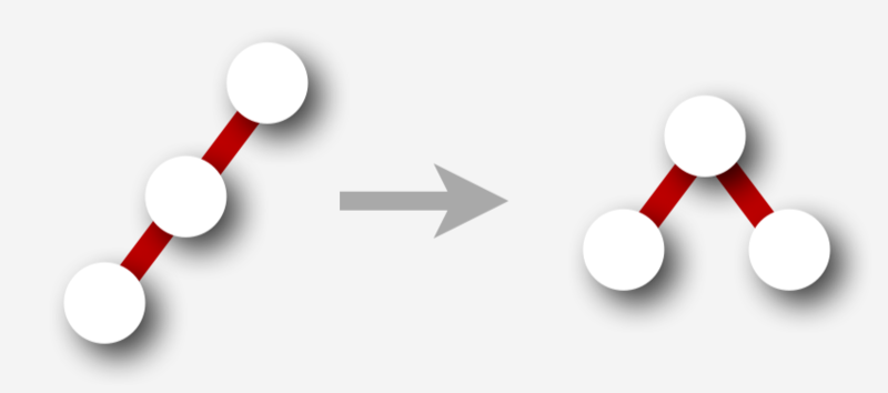 Файл:Balance4node.png