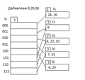 Миниатюра для версии от 21:29, 6 июня 2015