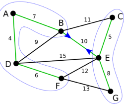 Boruvka 3.png