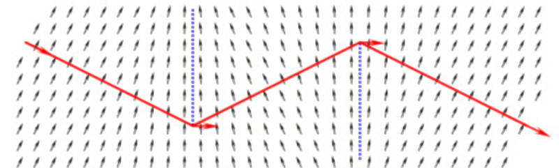 Файл:SpaceObstacleGradientField.png