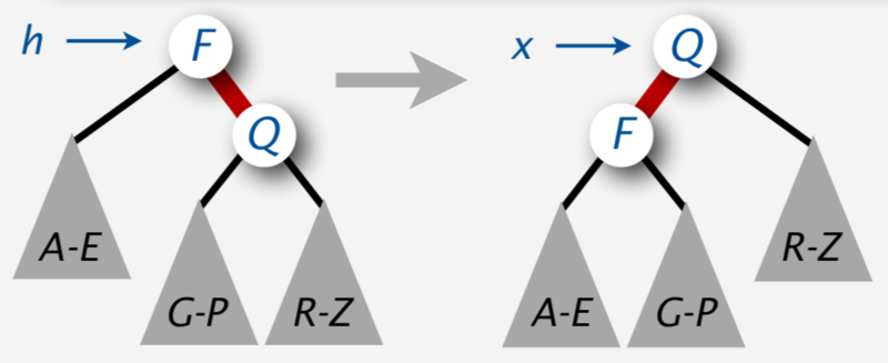 Файл:RotateLeft.png