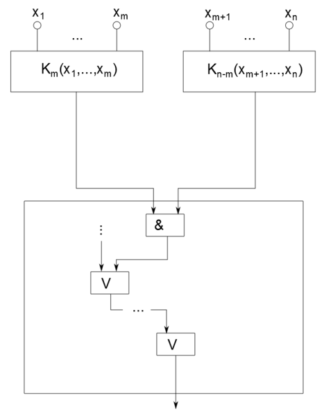 Файл:Synschemes Theorem2.png