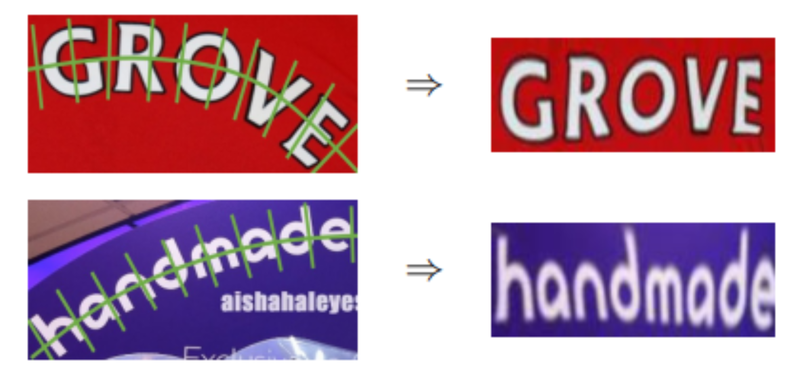 Файл:Esir textreg.png