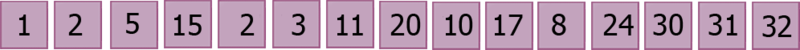Файл:HeapMU.png