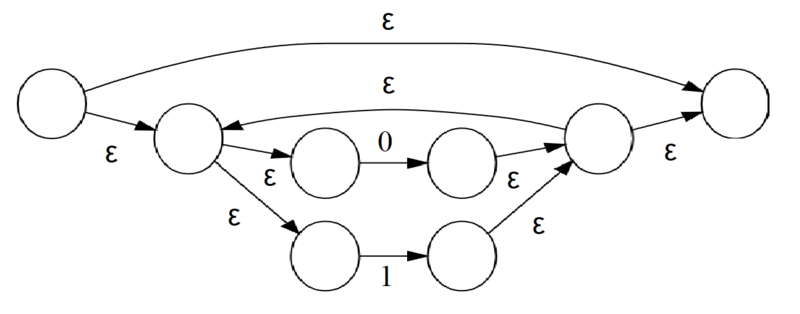 Файл:(0+1)star.png