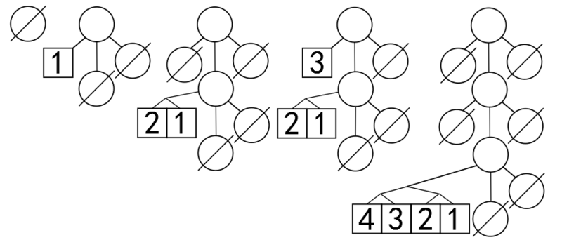 Файл:PushDequeExample.png