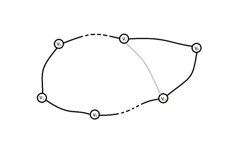 Файл:Cycle k.jpg