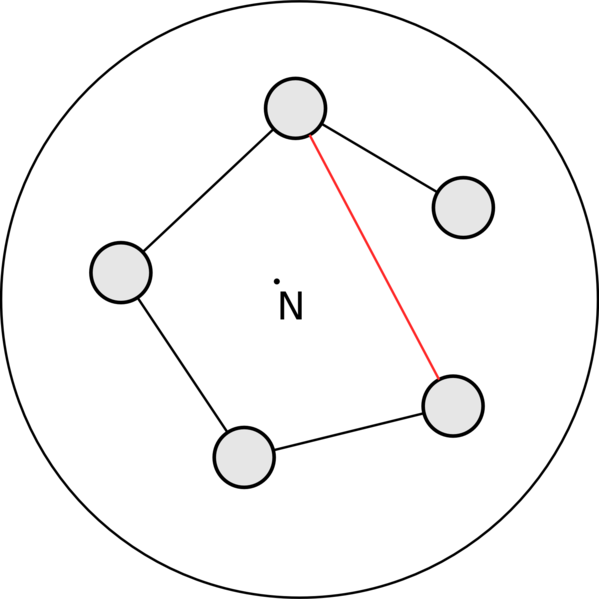 Файл:Planar edge biconnected 2.png