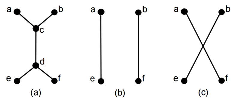 Файл:Frinks algorithm1.png