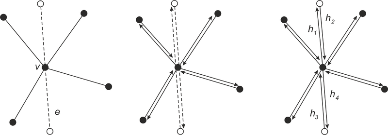 Файл:PSLG edge vertex w.png