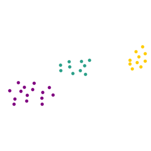 Clusters scale inv.png