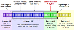Sliding-window-1.png