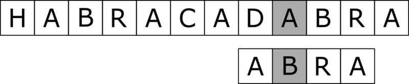 Файл:Apostolico-Crochemore-step-6.png