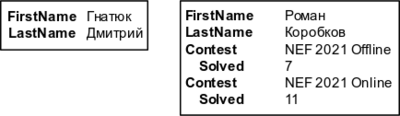 Intro history document.png