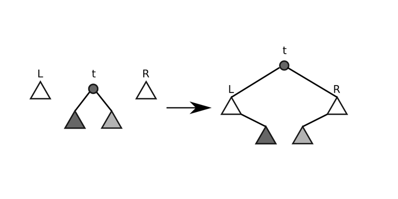Файл:Top-Down Assembly.png
