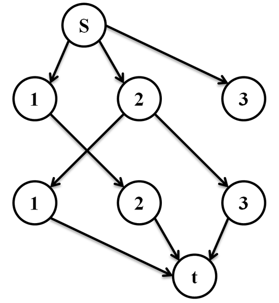 Файл:GrafG2.png