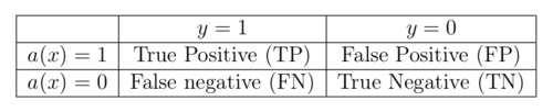 Confusion matrix.png