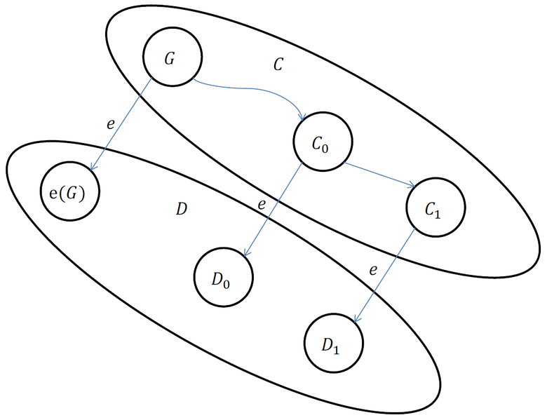 Файл:Distributed-flp-proof-cd.png