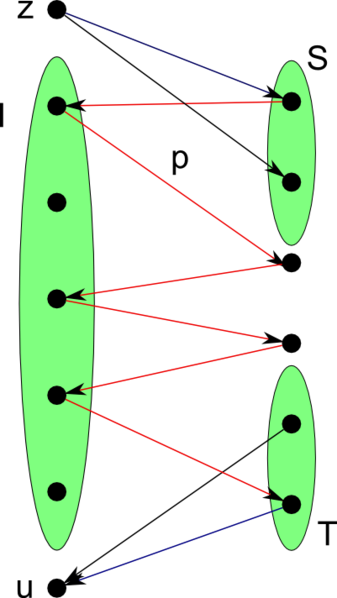 Файл:El graph2.png