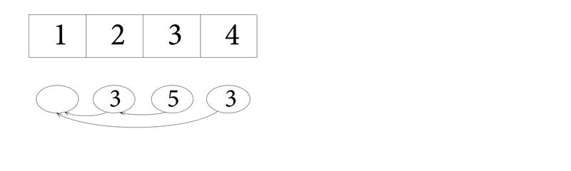 Файл:Стек4.png