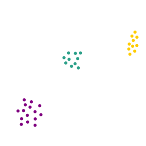 Cluster consist.png