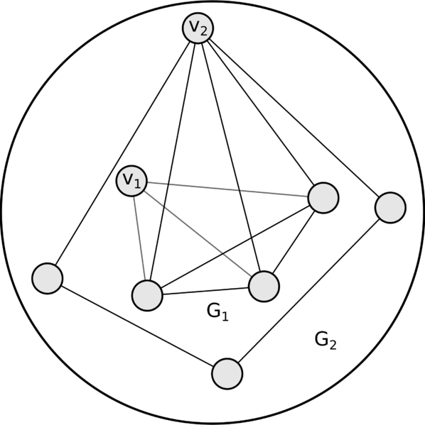 Файл:Planar vertex biconnected 1.png