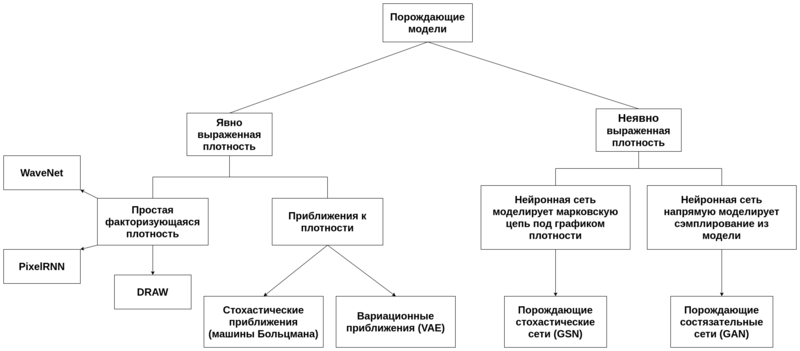 Файл:Tax7.png