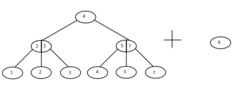 23treeadd1.png