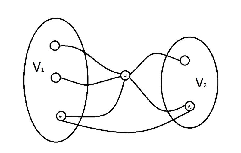 Файл:Cycle.jpg