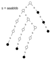 Aaabbb-suftrie.png