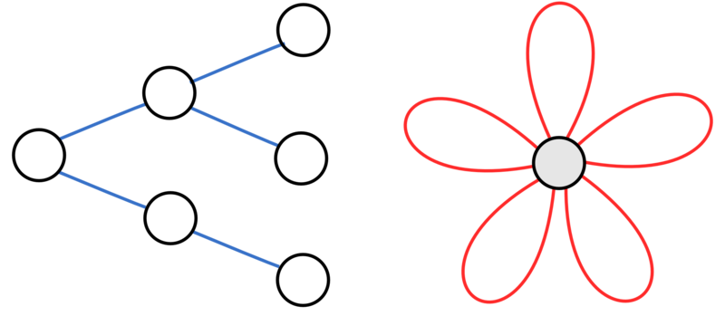 Файл:Treenflower new.png