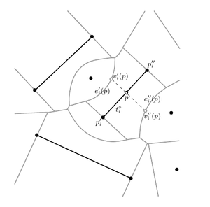 Strongly intersect.png