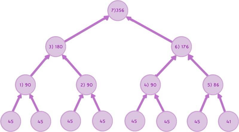 Example.png