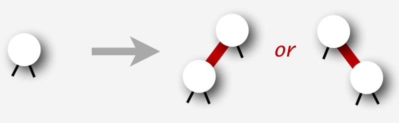 Файл:InsertNode.png