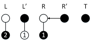 PersistentQueue state2.png