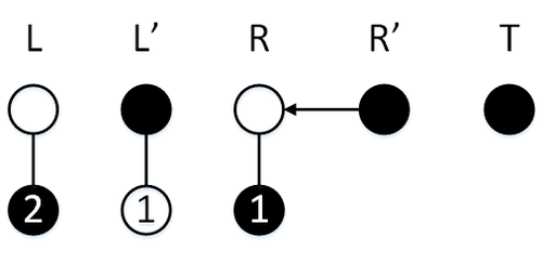 PersistentQueue state2.png