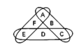 Alpha-acyclity-2.png