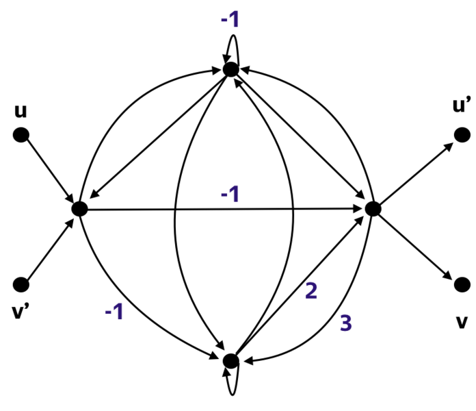 Файл:Xor block.png