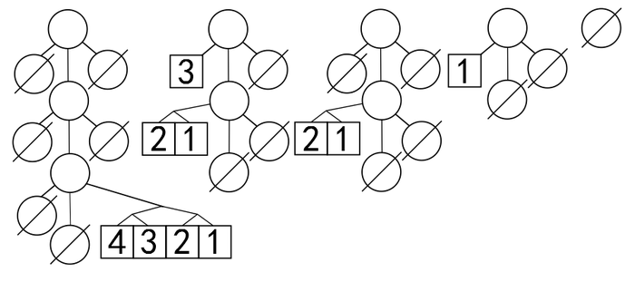 PopDequeExample.png