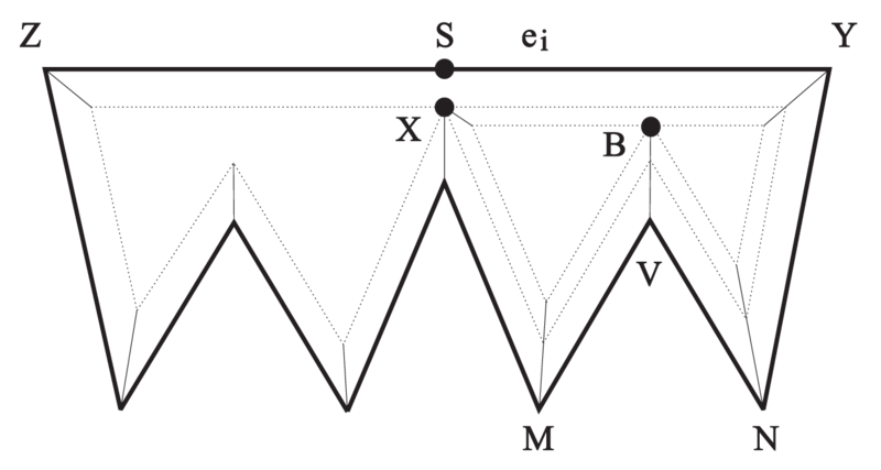 Файл:Skeleton multi edge.png