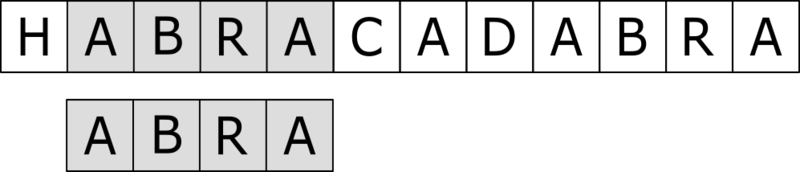 Файл:Apostolico-Crochemore-step-2.png