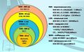 Миниатюра для версии от 01:23, 12 декабря 2016