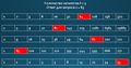 Миниатюра для версии от 15:46, 7 июня 2017