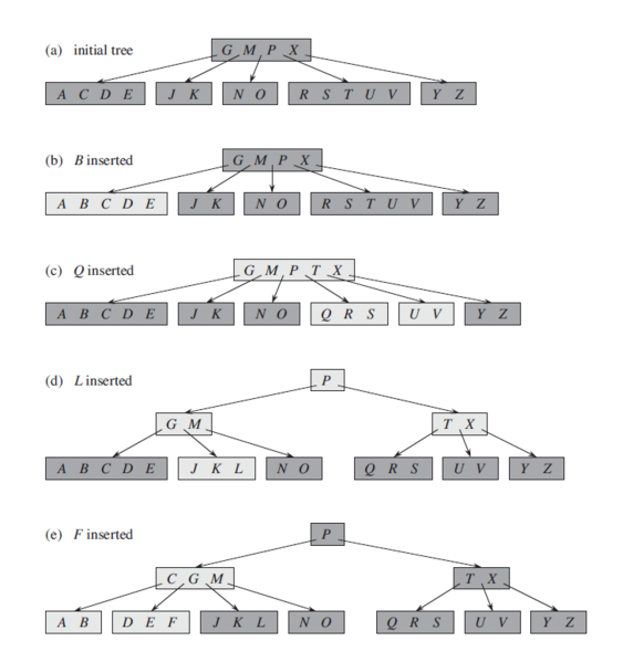 Файл:B3insa.png