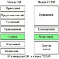 Миниатюра для версии от 13:59, 11 декабря 2016