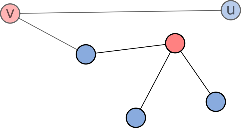 Файл:Planar vertex biconnected 2.png