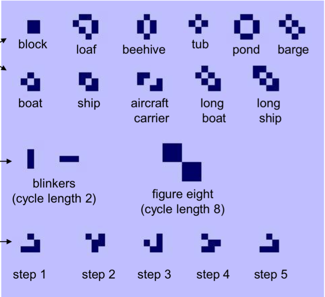 Файл:Types.png
