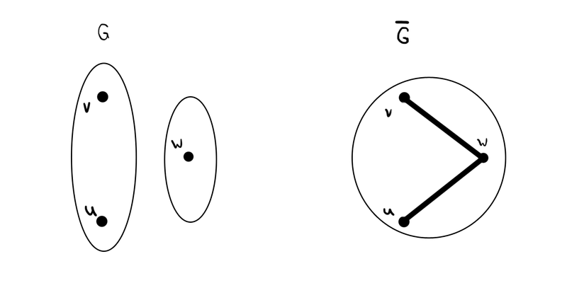 Файл:Граф8.png
