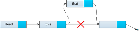 InsertAfter.png
