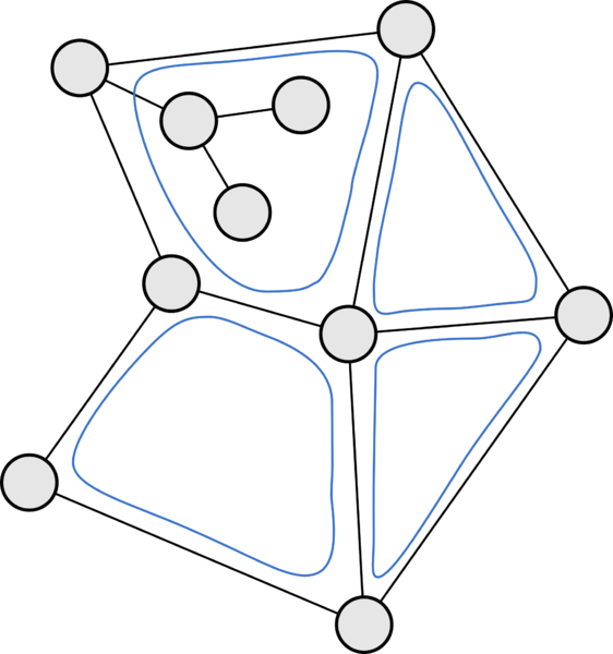 Файл:Planar graph.png